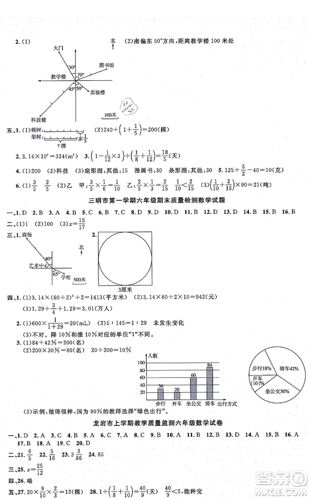 福建少年兒童出版社2021陽(yáng)光同學(xué)一線名師全優(yōu)好卷六年級(jí)數(shù)學(xué)上冊(cè)RJ人教版福建專版答案