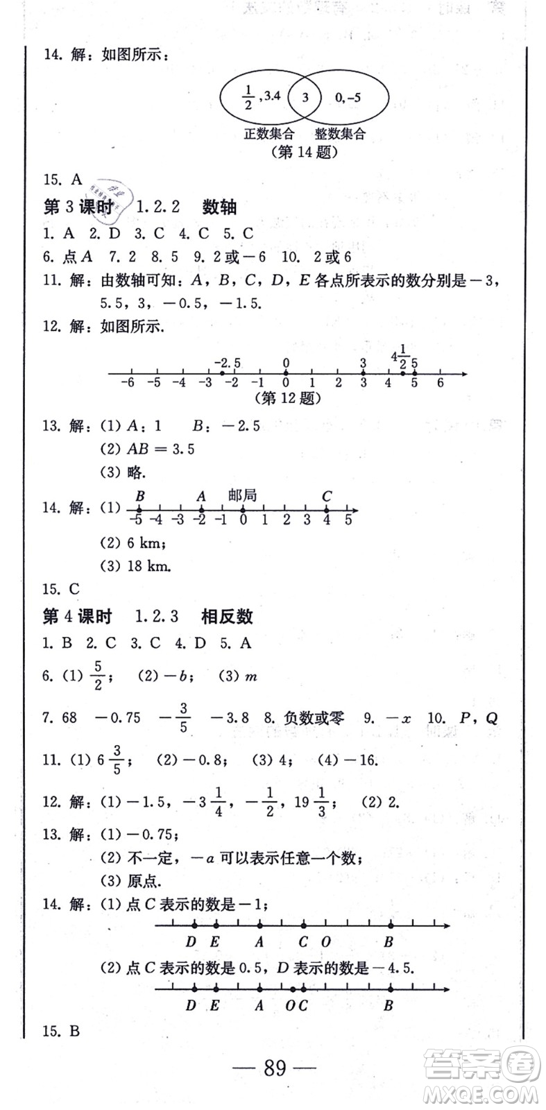 北方婦女兒童出版社2021同步優(yōu)化測(cè)試一卷通七年級(jí)數(shù)學(xué)上冊(cè)人教版答案