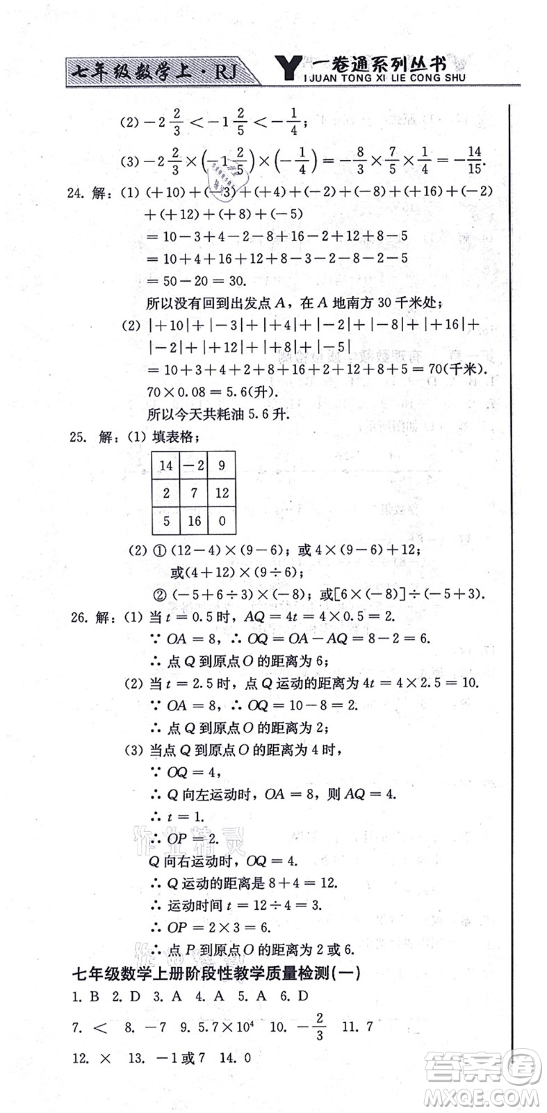 北方婦女兒童出版社2021同步優(yōu)化測(cè)試一卷通七年級(jí)數(shù)學(xué)上冊(cè)人教版答案