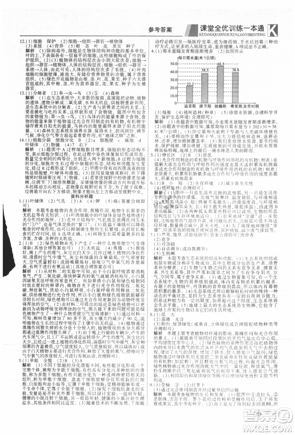 新疆文化出版社2021贏在課堂課堂全優(yōu)訓(xùn)練一本通七年級(jí)生物上冊(cè)人教版參考答案