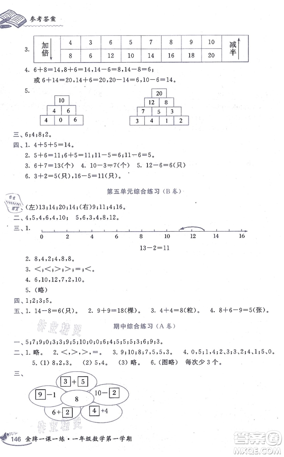中西書局2021我能考第一金牌一課一練一年級數(shù)學(xué)上冊滬教版五四學(xué)制答案