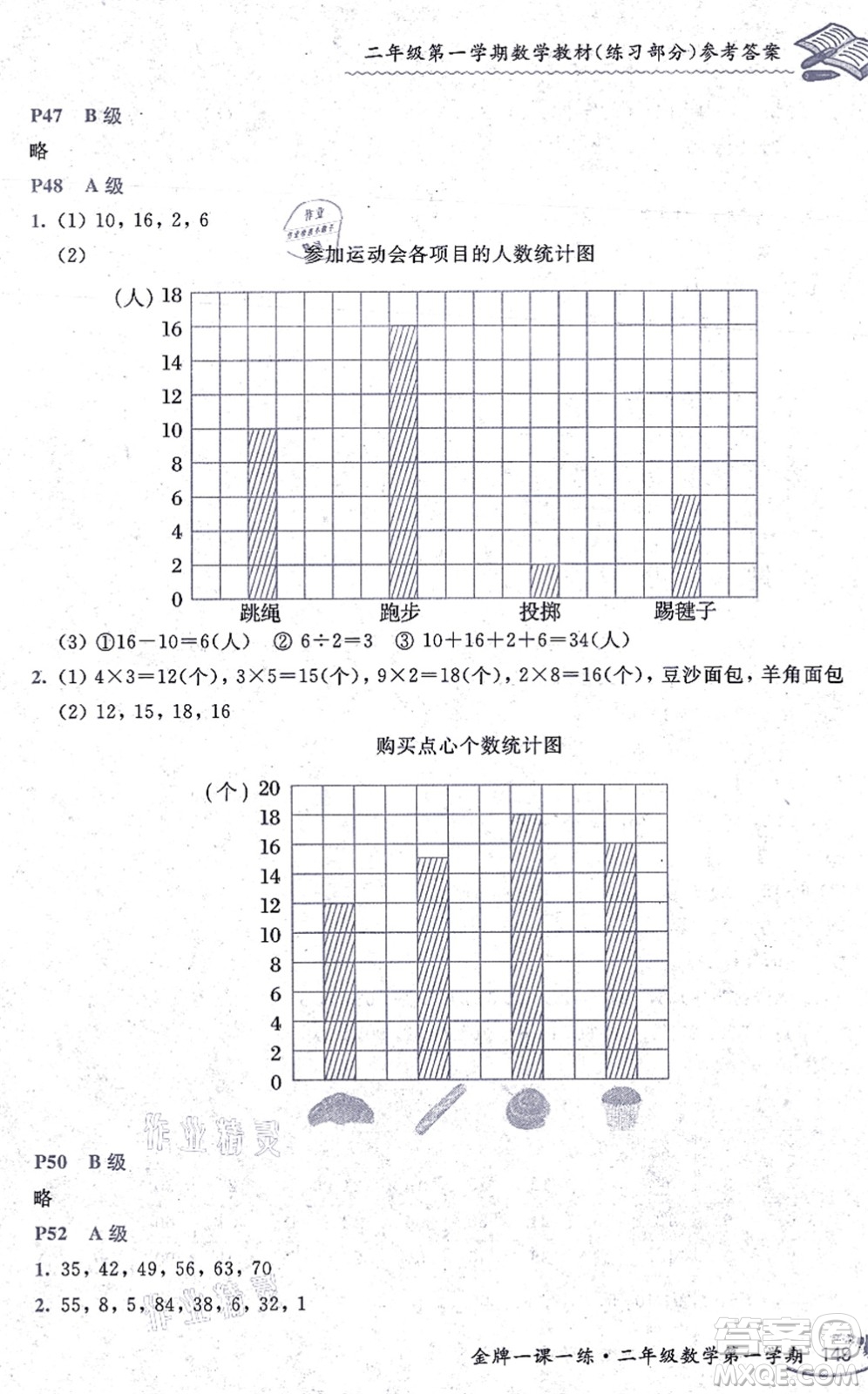 中西書局2021我能考第一金牌一課一練二年級數(shù)學(xué)上冊滬教版五四學(xué)制答案
