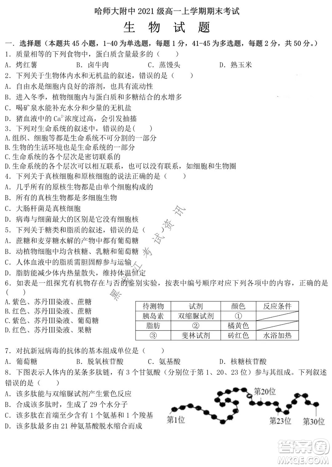 哈師大附中2021級高一上學(xué)期期末考試生物試題及答案