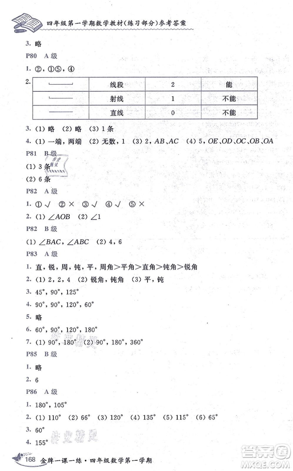 中西書局2021我能考第一金牌一課一練四年級(jí)數(shù)學(xué)上冊(cè)滬教版五四學(xué)制答案