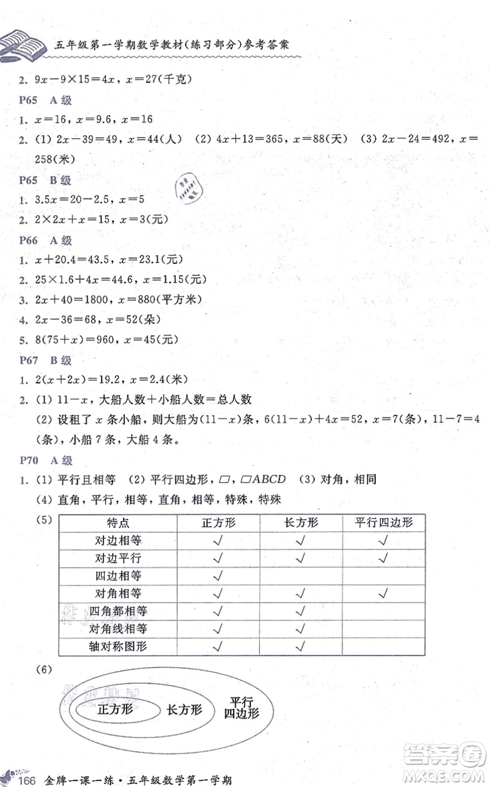中西書局2021我能考第一金牌一課一練五年級(jí)數(shù)學(xué)上冊(cè)滬教版五四學(xué)制答案