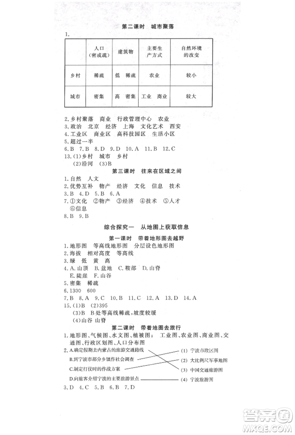 花山文藝出版社2021學(xué)科能力達(dá)標(biāo)初中生100全優(yōu)卷七年級地理上冊人教版參考答案