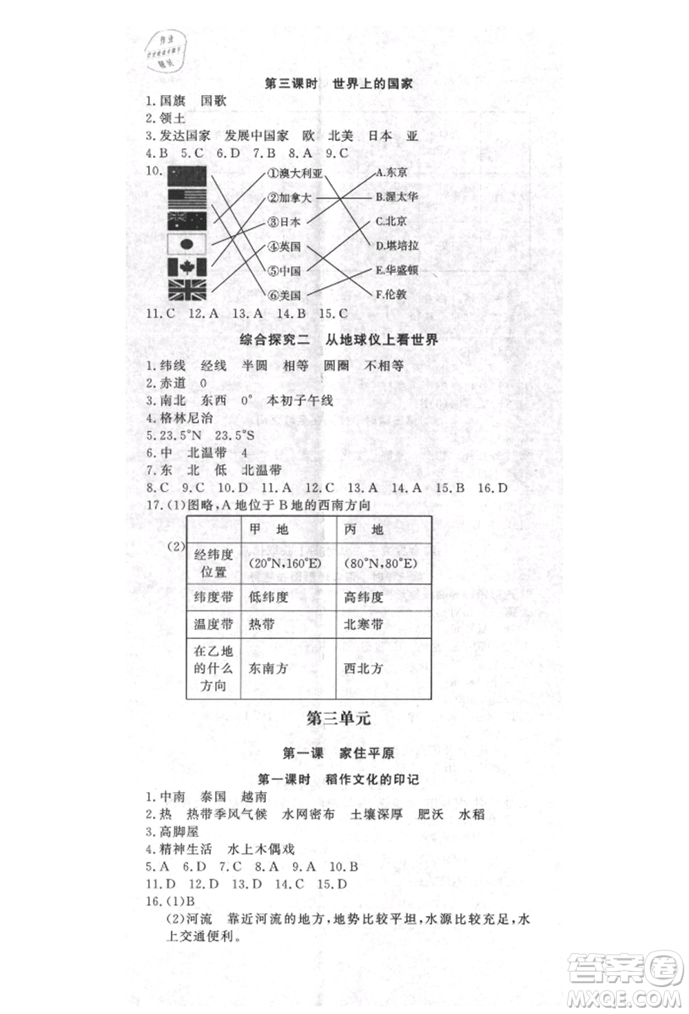 花山文藝出版社2021學(xué)科能力達(dá)標(biāo)初中生100全優(yōu)卷七年級地理上冊人教版參考答案