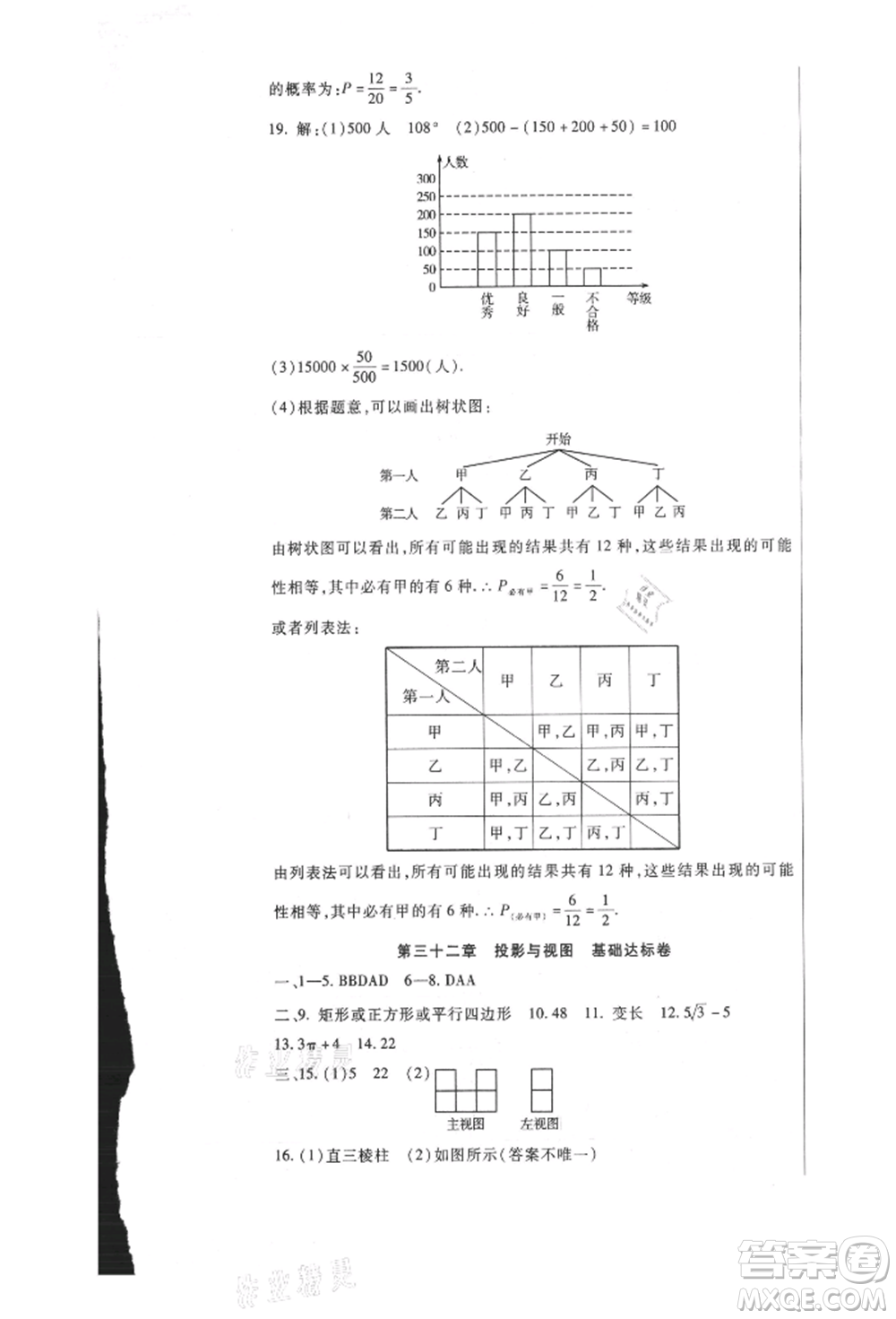 新疆文化出版社2021華夏一卷通九年級數(shù)學(xué)冀教版參考答案