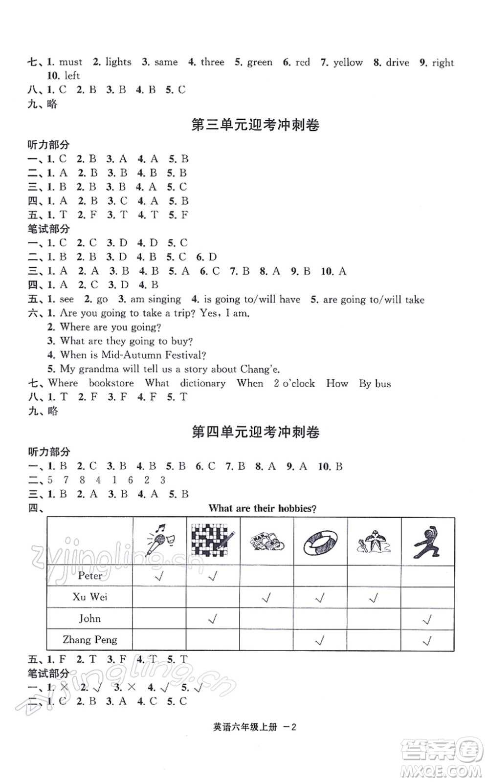 寧波出版社2021浙江各地期末迎考卷六年級(jí)英語上冊(cè)PEP版答案