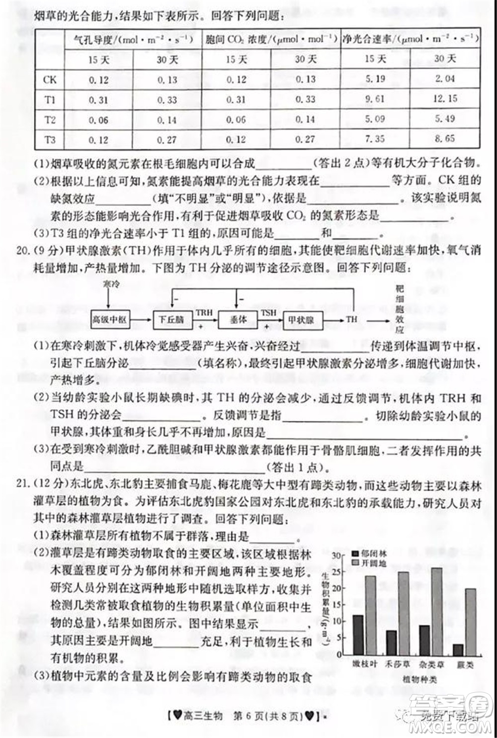 保定市2021-2022學(xué)年第一學(xué)期高三期末調(diào)研考試生物試題及答案