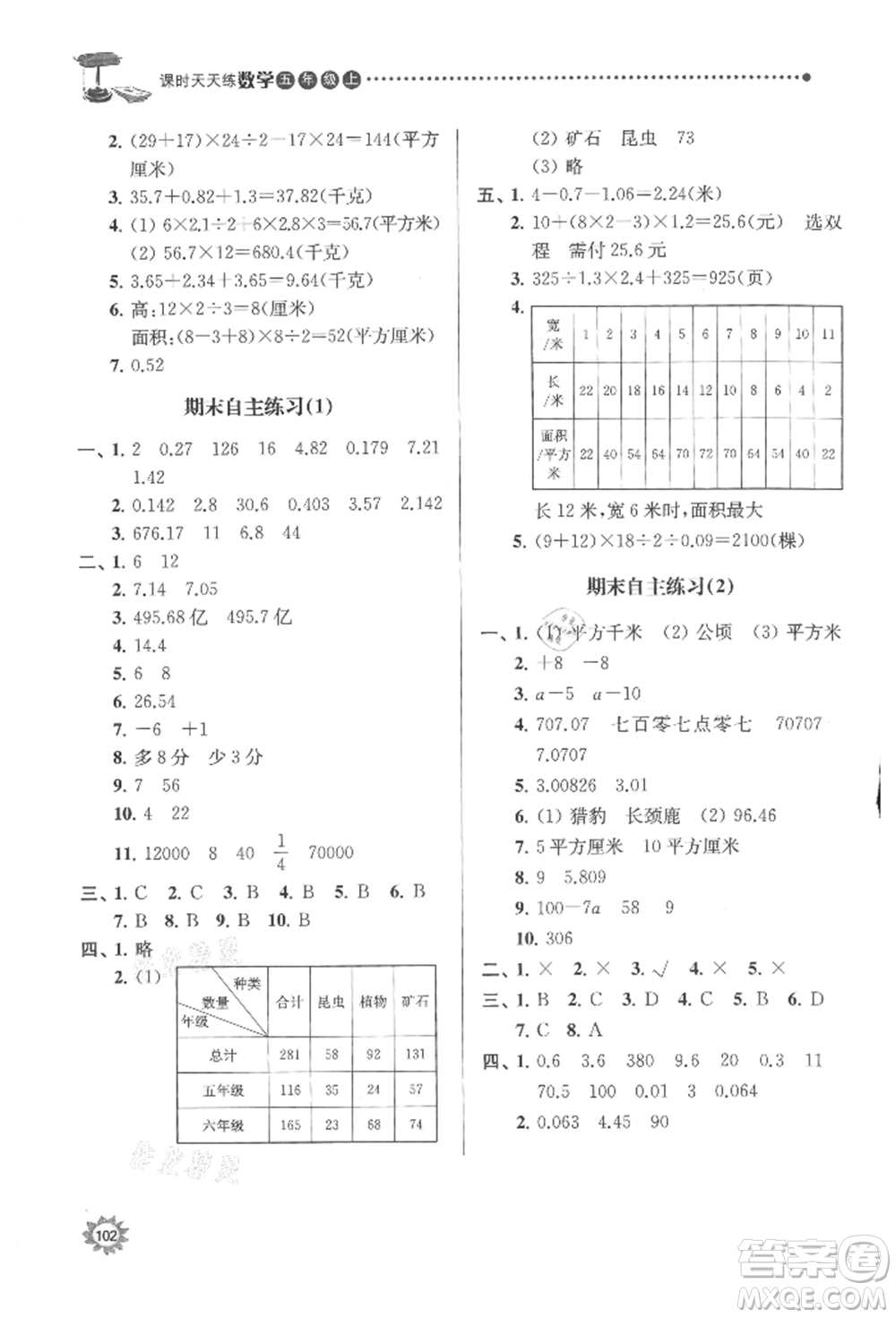 南京大學(xué)出版社2021課時(shí)天天練五年級(jí)數(shù)學(xué)上冊蘇教版參考答案