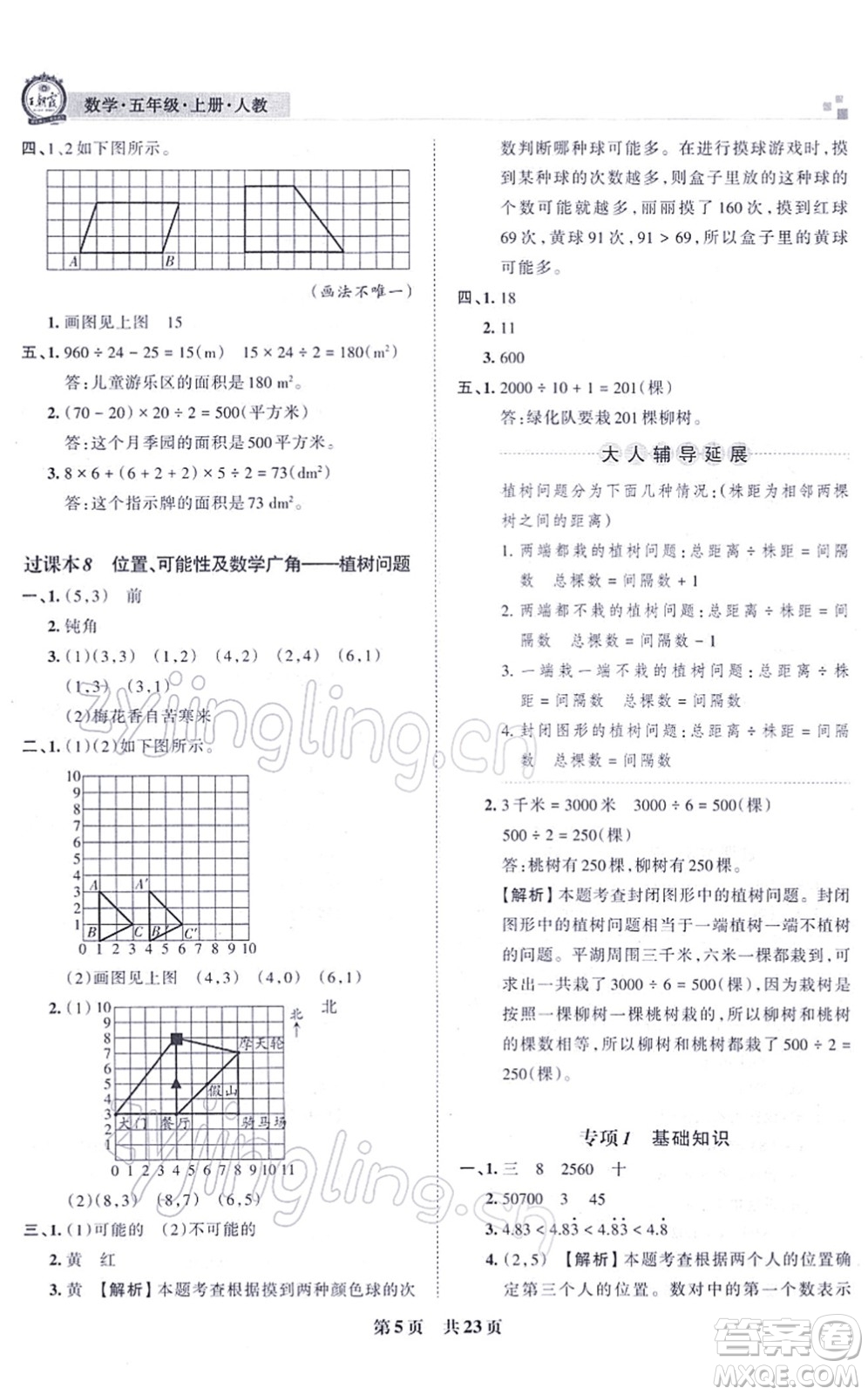 江西人民出版社2021王朝霞各地期末試卷精選五年級(jí)數(shù)學(xué)上冊(cè)RJ人教版河南專版答案
