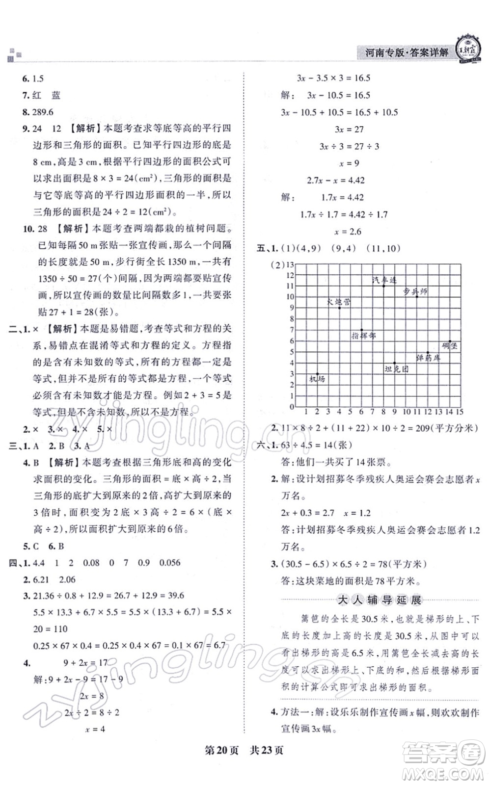 江西人民出版社2021王朝霞各地期末試卷精選五年級(jí)數(shù)學(xué)上冊(cè)RJ人教版河南專版答案