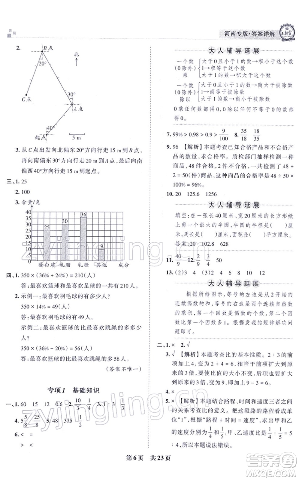 江西人民出版社2021王朝霞各地期末試卷精選六年級數(shù)學上冊RJ人教版河南專版答案