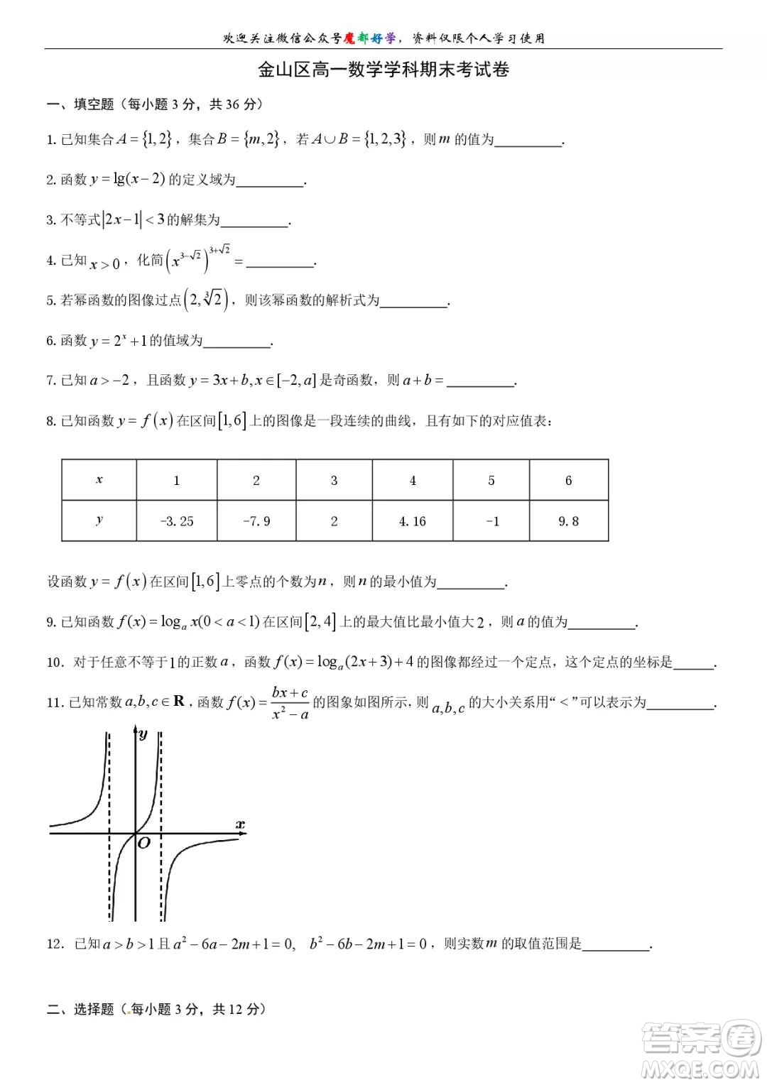 上海金山區(qū)2021-2022高一上期末考試數(shù)學試卷及答案