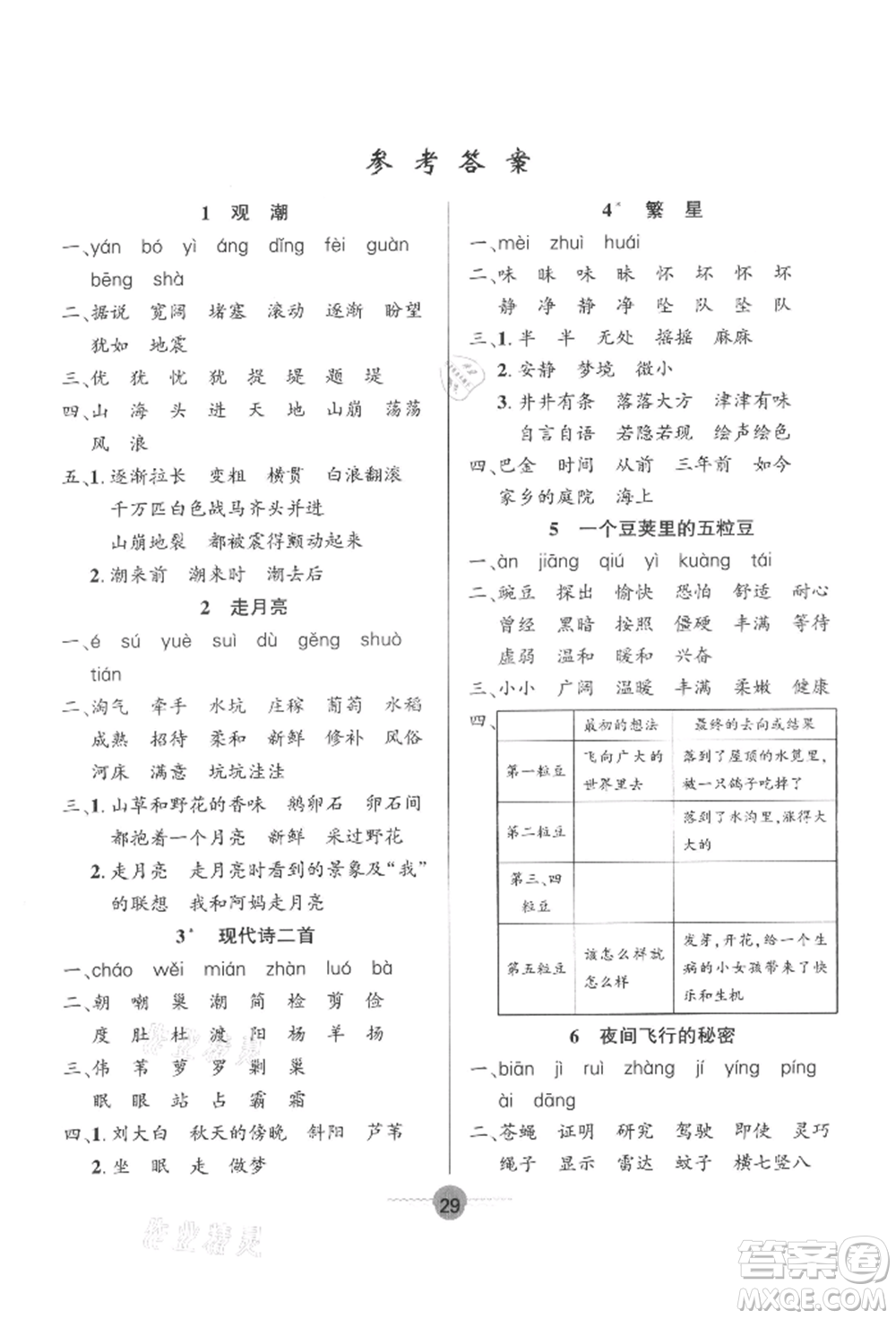 文化發(fā)展出版社2021語文要素天天練四年級上冊人教版參考答案