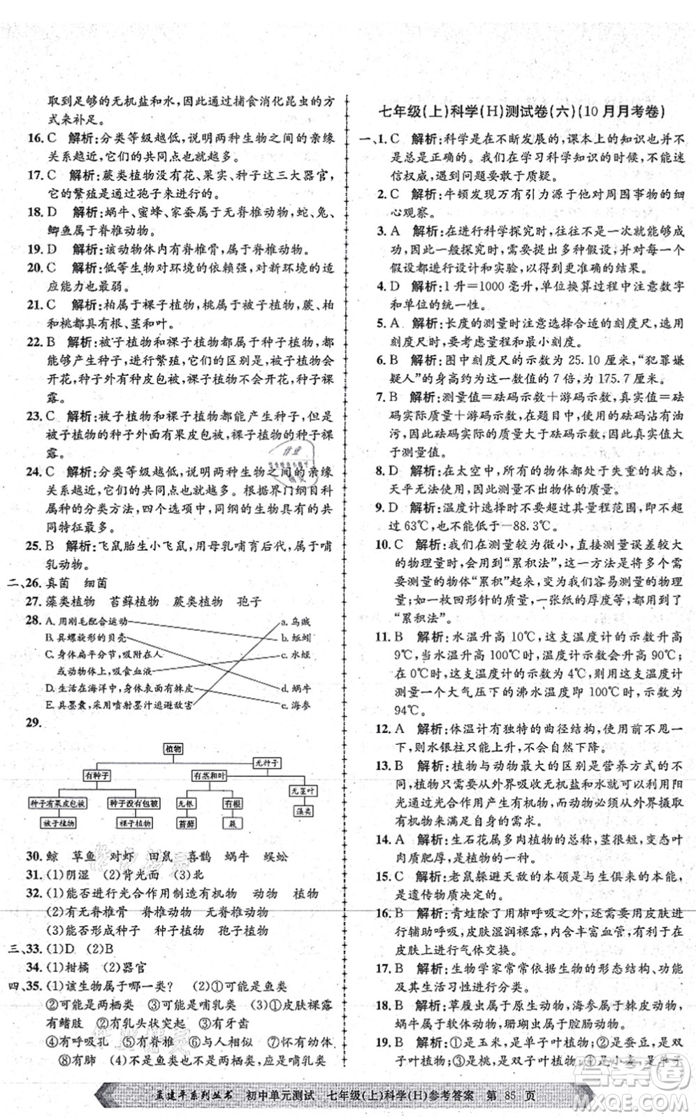 浙江工商大學(xué)出版社2021孟建平初中單元測試七年級(jí)科學(xué)上冊(cè)H華師版答案