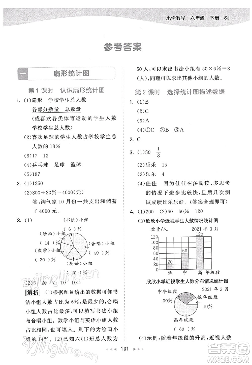 教育科學(xué)出版社2022春季53天天練六年級數(shù)學(xué)下冊SJ蘇教版答案