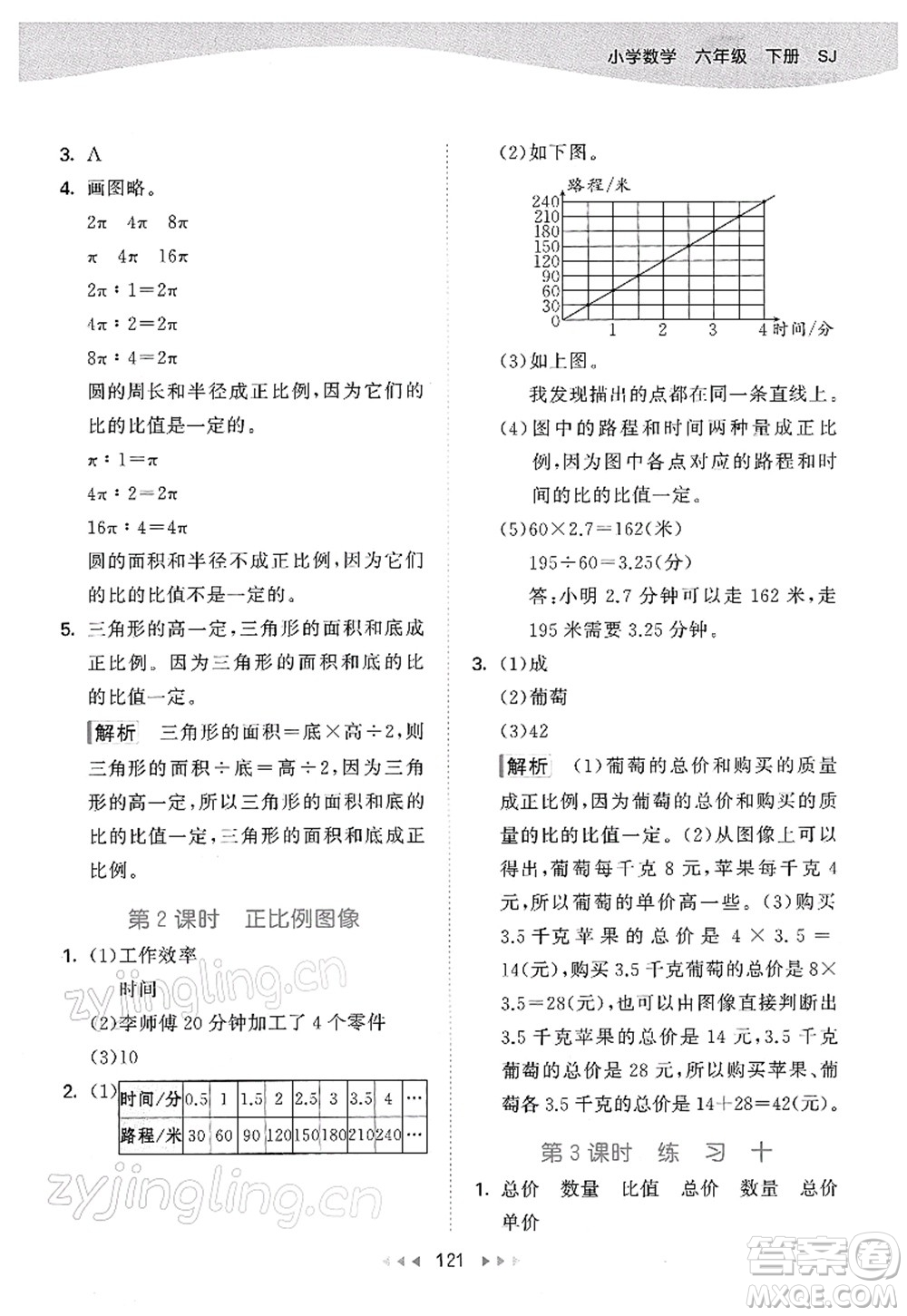 教育科學(xué)出版社2022春季53天天練六年級數(shù)學(xué)下冊SJ蘇教版答案