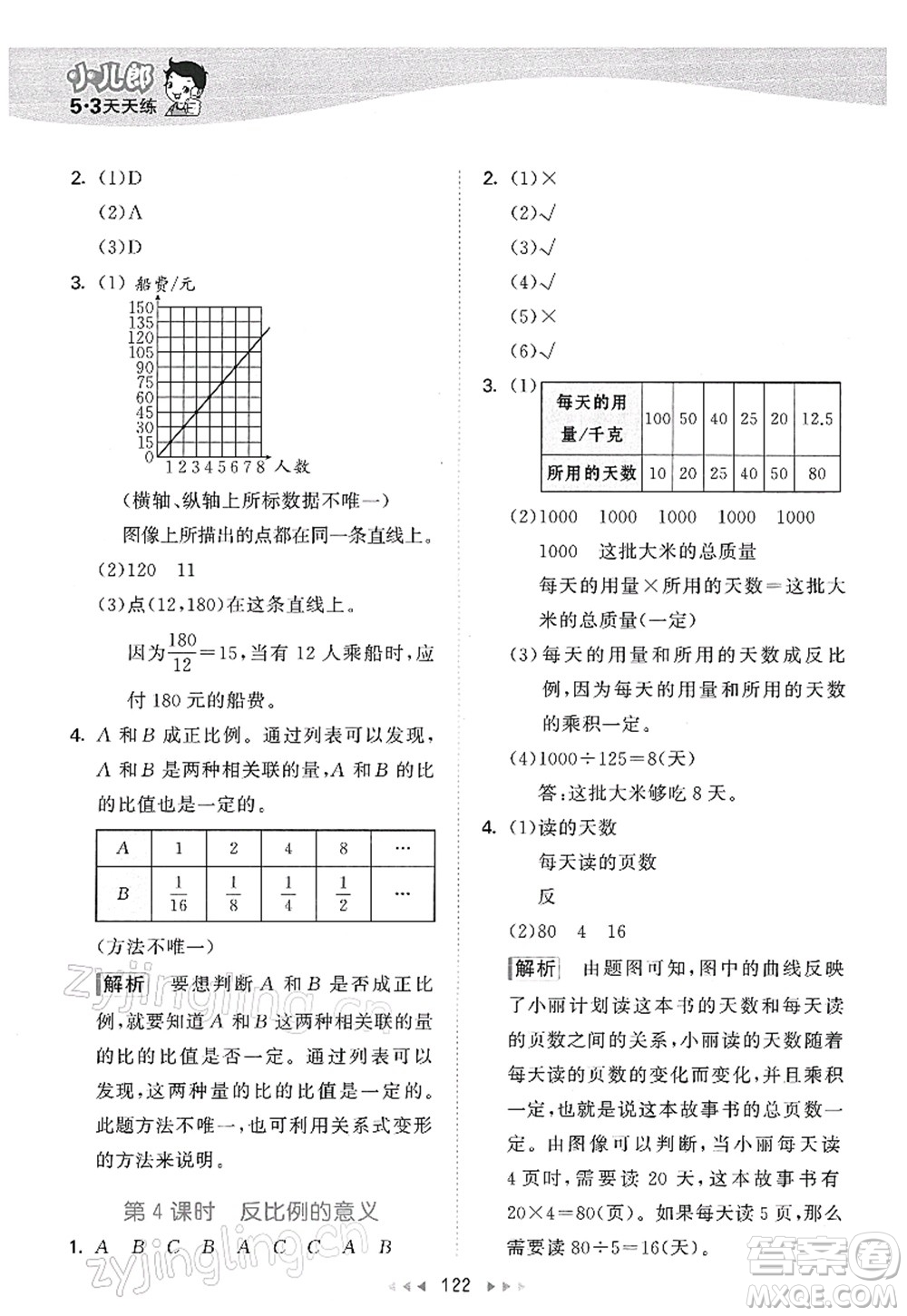 教育科學(xué)出版社2022春季53天天練六年級數(shù)學(xué)下冊SJ蘇教版答案