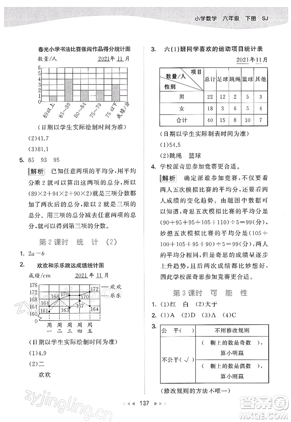 教育科學(xué)出版社2022春季53天天練六年級數(shù)學(xué)下冊SJ蘇教版答案