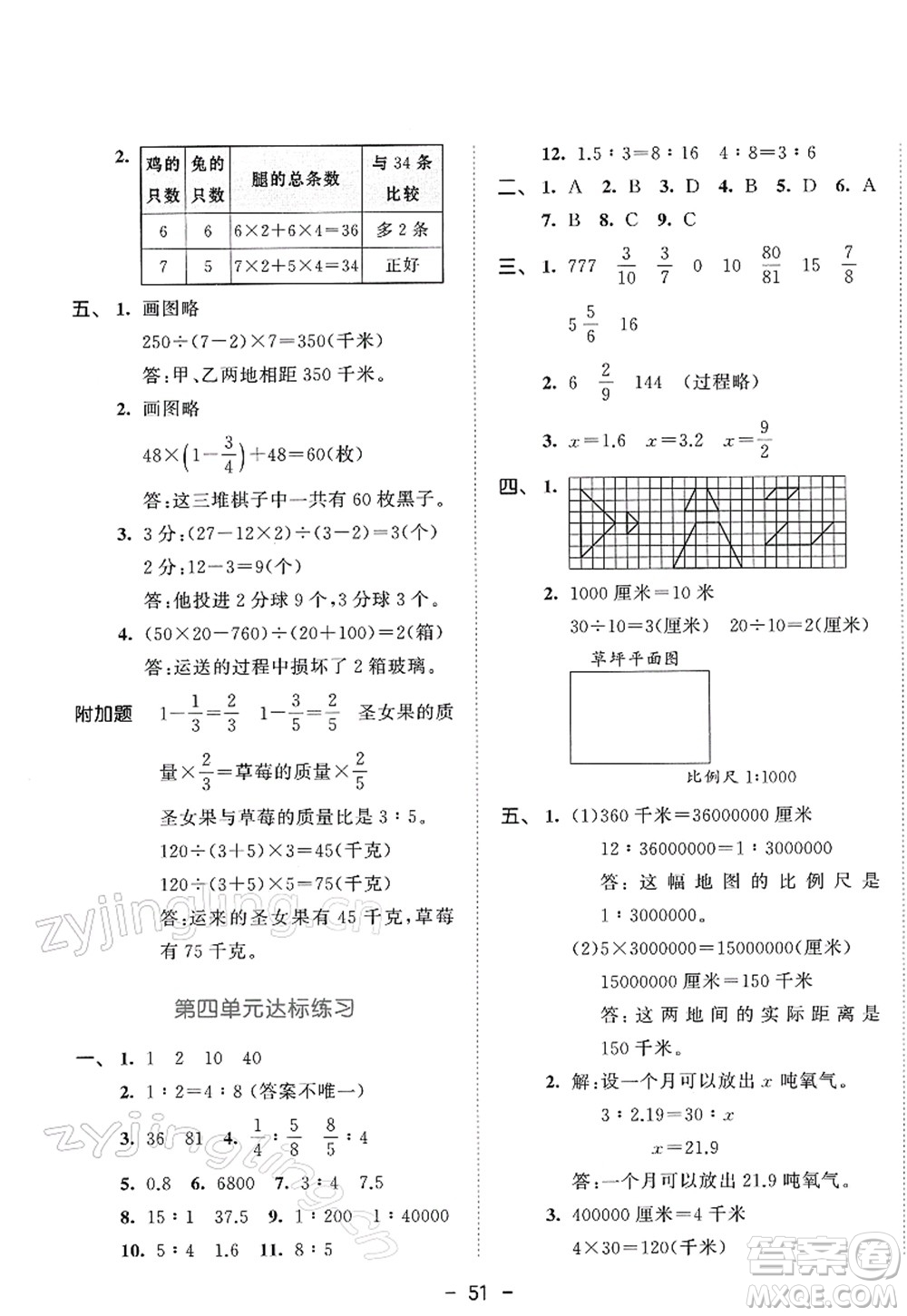 教育科學(xué)出版社2022春季53天天練六年級數(shù)學(xué)下冊SJ蘇教版答案