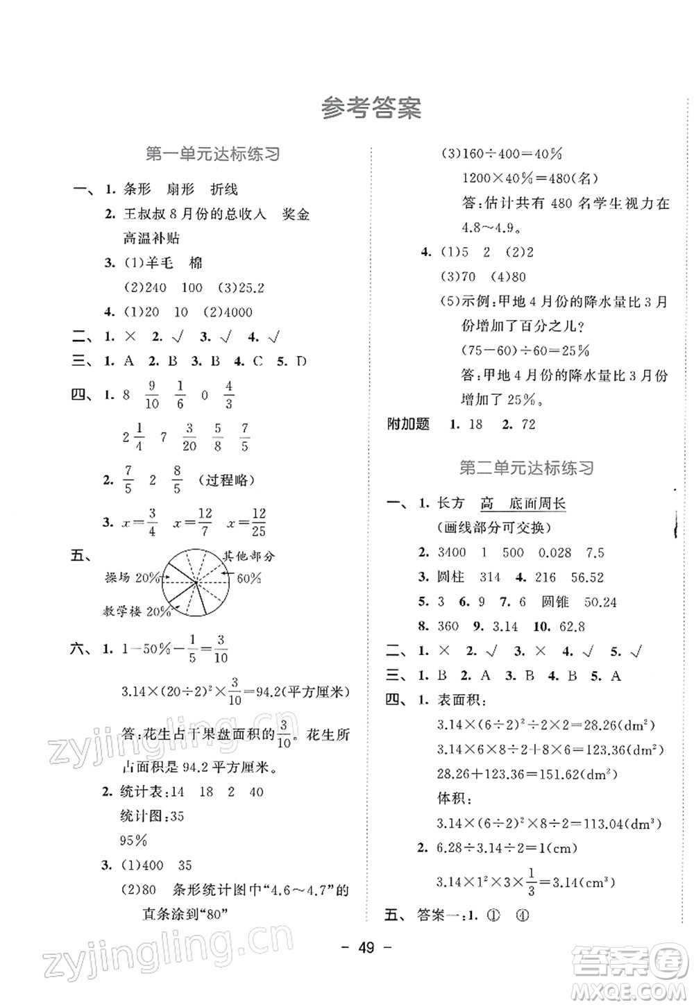 教育科學(xué)出版社2022春季53天天練六年級數(shù)學(xué)下冊SJ蘇教版答案