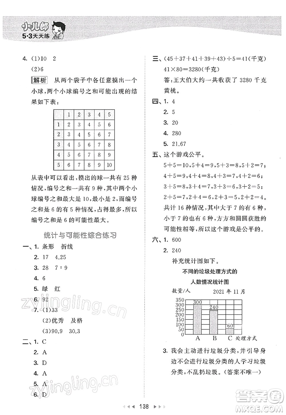 教育科學(xué)出版社2022春季53天天練六年級數(shù)學(xué)下冊SJ蘇教版答案