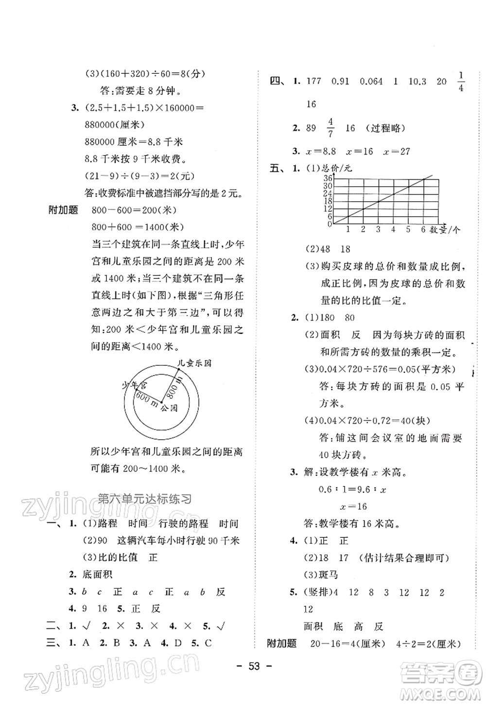 教育科學(xué)出版社2022春季53天天練六年級數(shù)學(xué)下冊SJ蘇教版答案