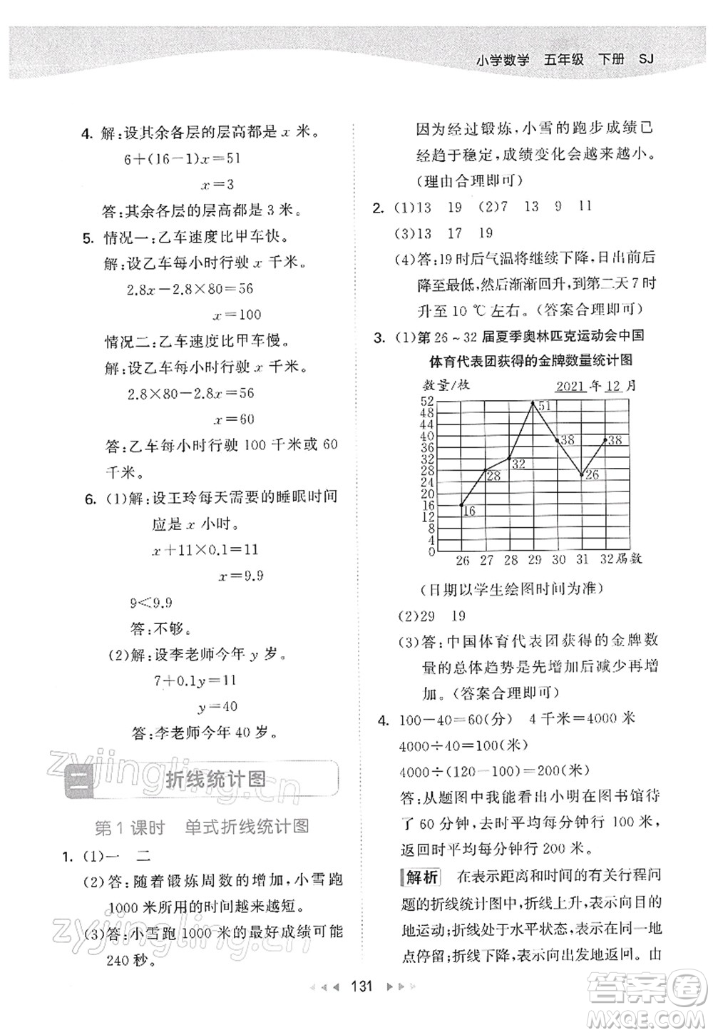 教育科學(xué)出版社2022春季53天天練五年級數(shù)學(xué)下冊SJ蘇教版答案