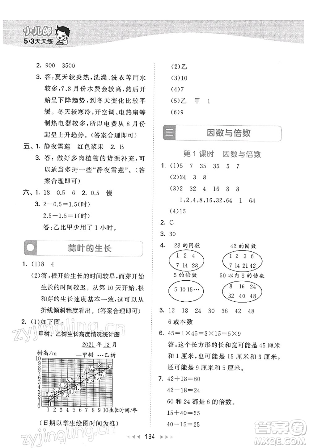 教育科學(xué)出版社2022春季53天天練五年級數(shù)學(xué)下冊SJ蘇教版答案
