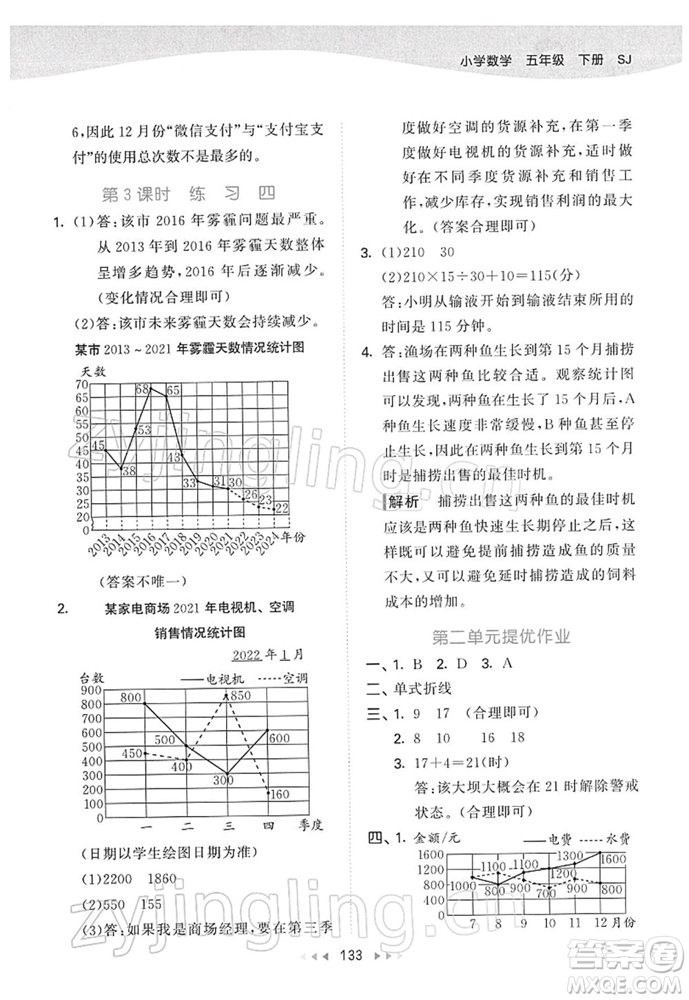 教育科學(xué)出版社2022春季53天天練五年級數(shù)學(xué)下冊SJ蘇教版答案