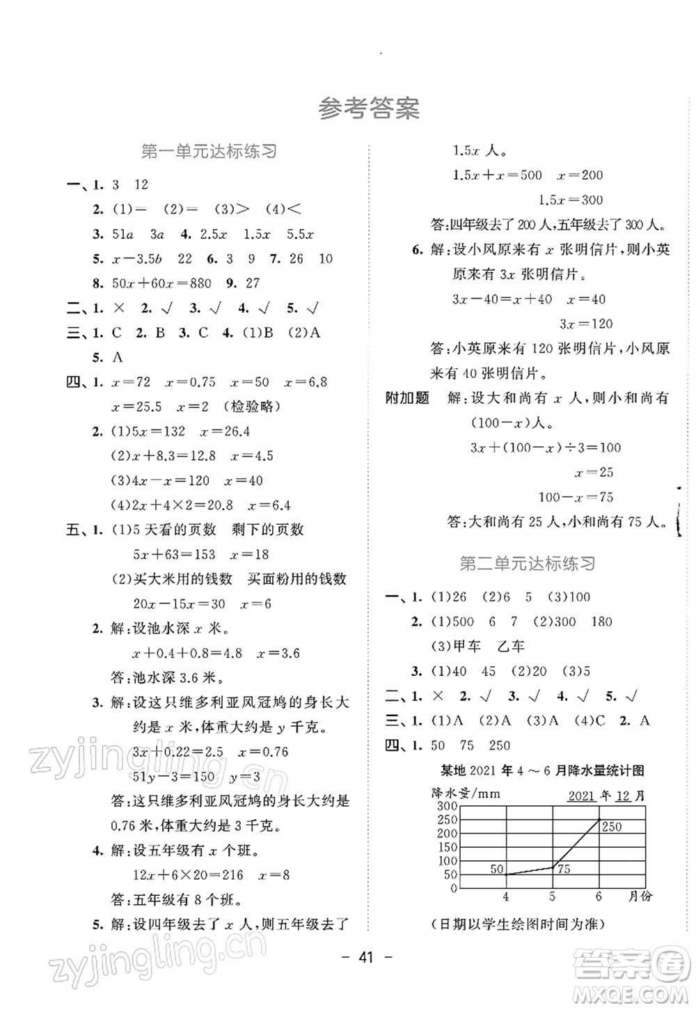教育科學(xué)出版社2022春季53天天練五年級數(shù)學(xué)下冊SJ蘇教版答案