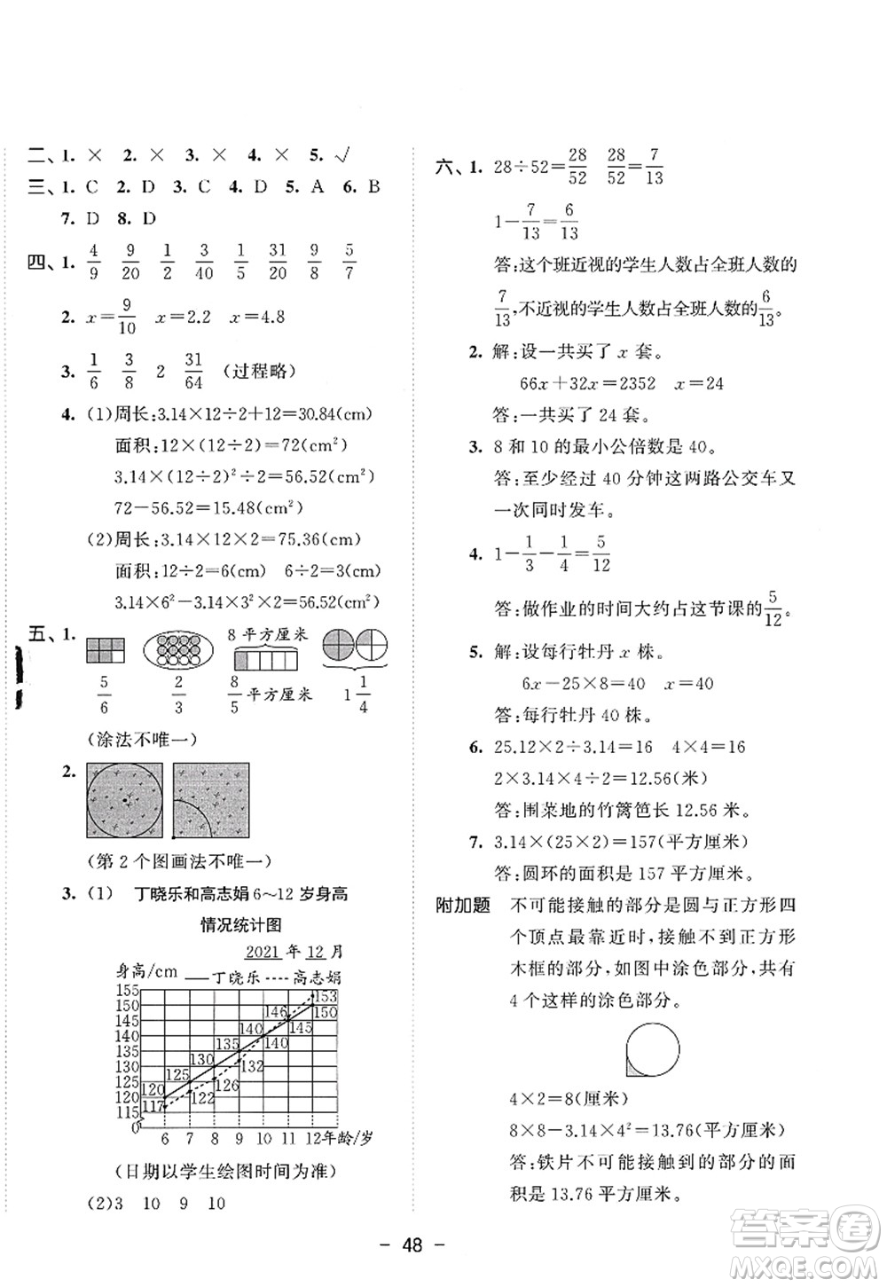 教育科學(xué)出版社2022春季53天天練五年級數(shù)學(xué)下冊SJ蘇教版答案