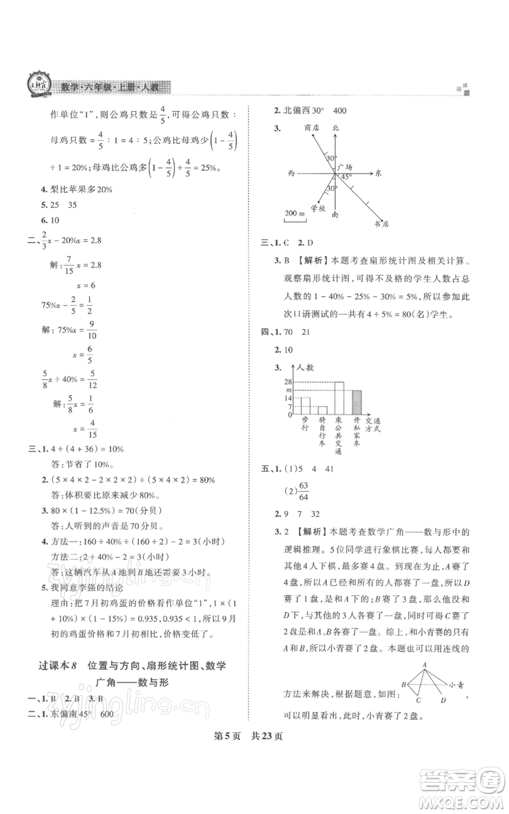 江西人民出版社2021秋季王朝霞期末真題精編六年級數(shù)學(xué)上冊人教版武漢專版參考答案
