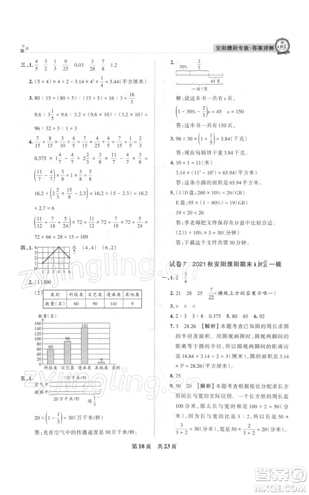 江西人民出版社2021秋季王朝霞期末真題精編六年級(jí)數(shù)學(xué)上冊人教版安濮專版參考答案