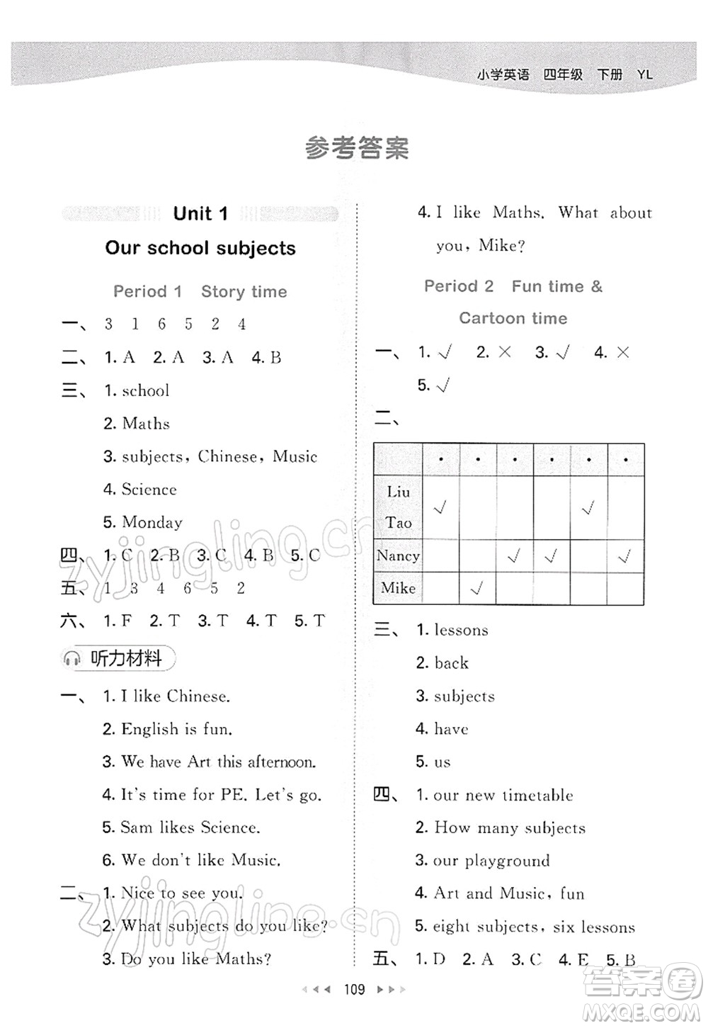 教育科學(xué)出版社2022春季53天天練四年級英語下冊YL譯林版答案