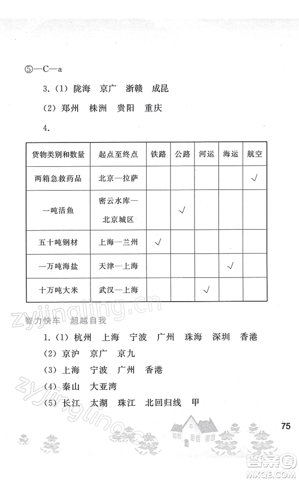 人民教育出版社2022寒假作業(yè)八年級(jí)地理人教版答案