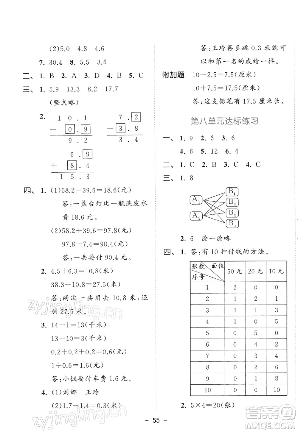 教育科學(xué)出版社2022春季53天天練三年級(jí)數(shù)學(xué)下冊(cè)RJ人教版答案