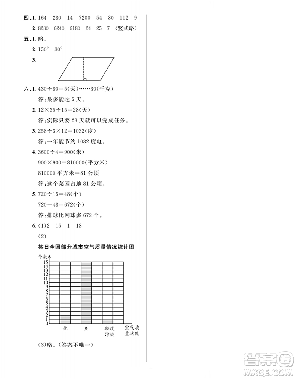 期末奪冠總復(fù)習(xí)2021期末達(dá)標(biāo)提優(yōu)卷（四）四年級(jí)數(shù)學(xué)上冊(cè)RJ人教版試題及答案
