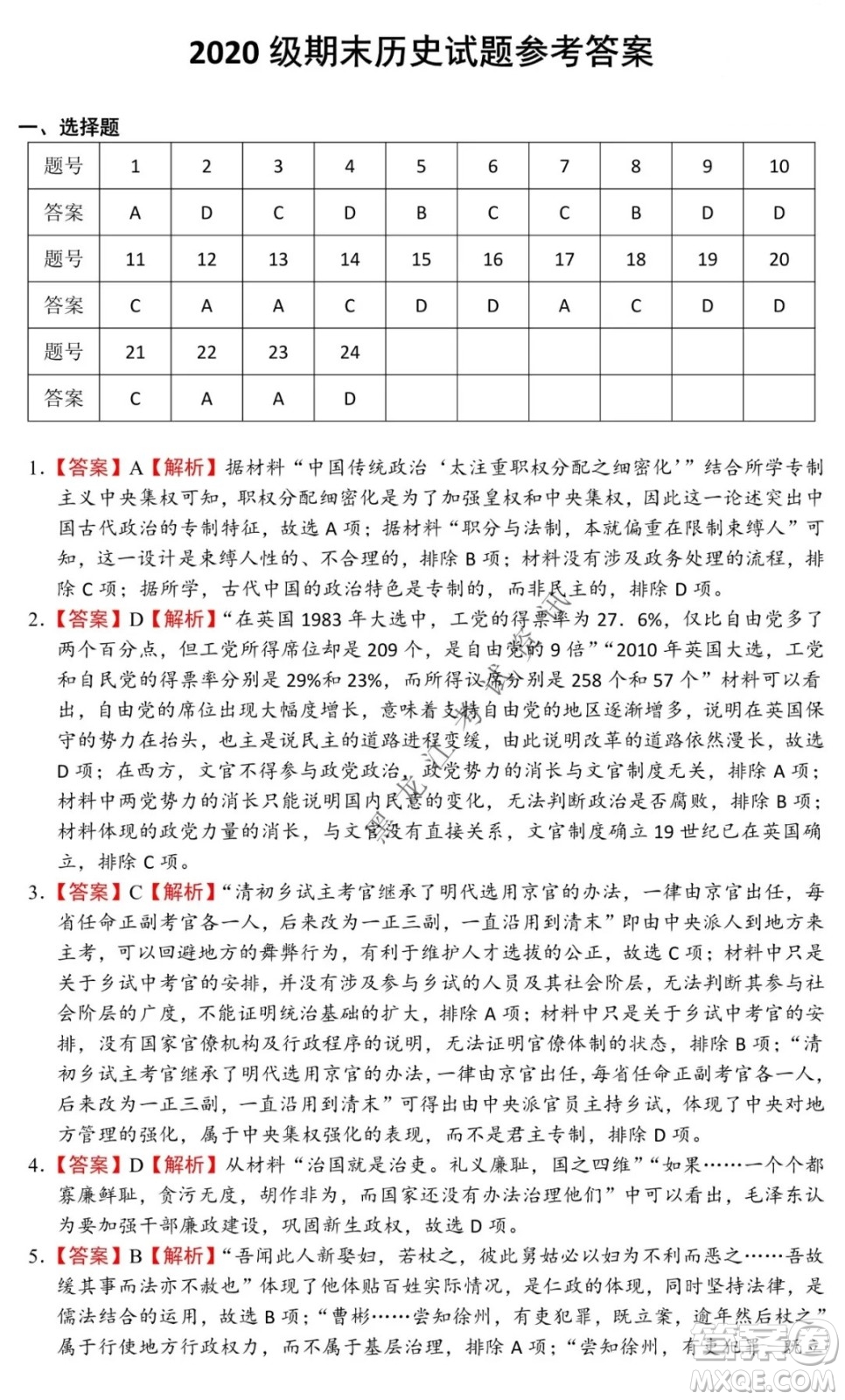 鐵人中學2020級高二學年上學期期末考試歷史試題及答案