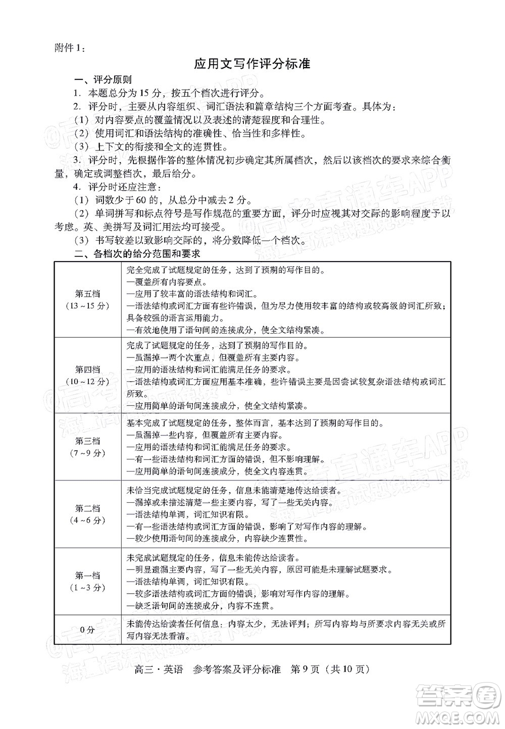汕尾市2022屆高三學(xué)生調(diào)研考試英語試題及答案