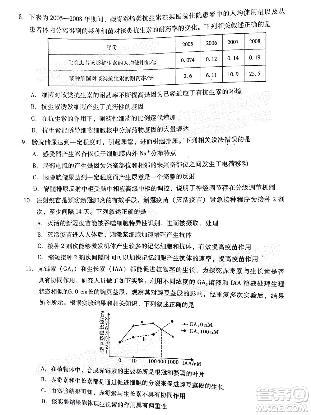 汕尾市2022屆高三學(xué)生調(diào)研考試生物學(xué)試題及答案