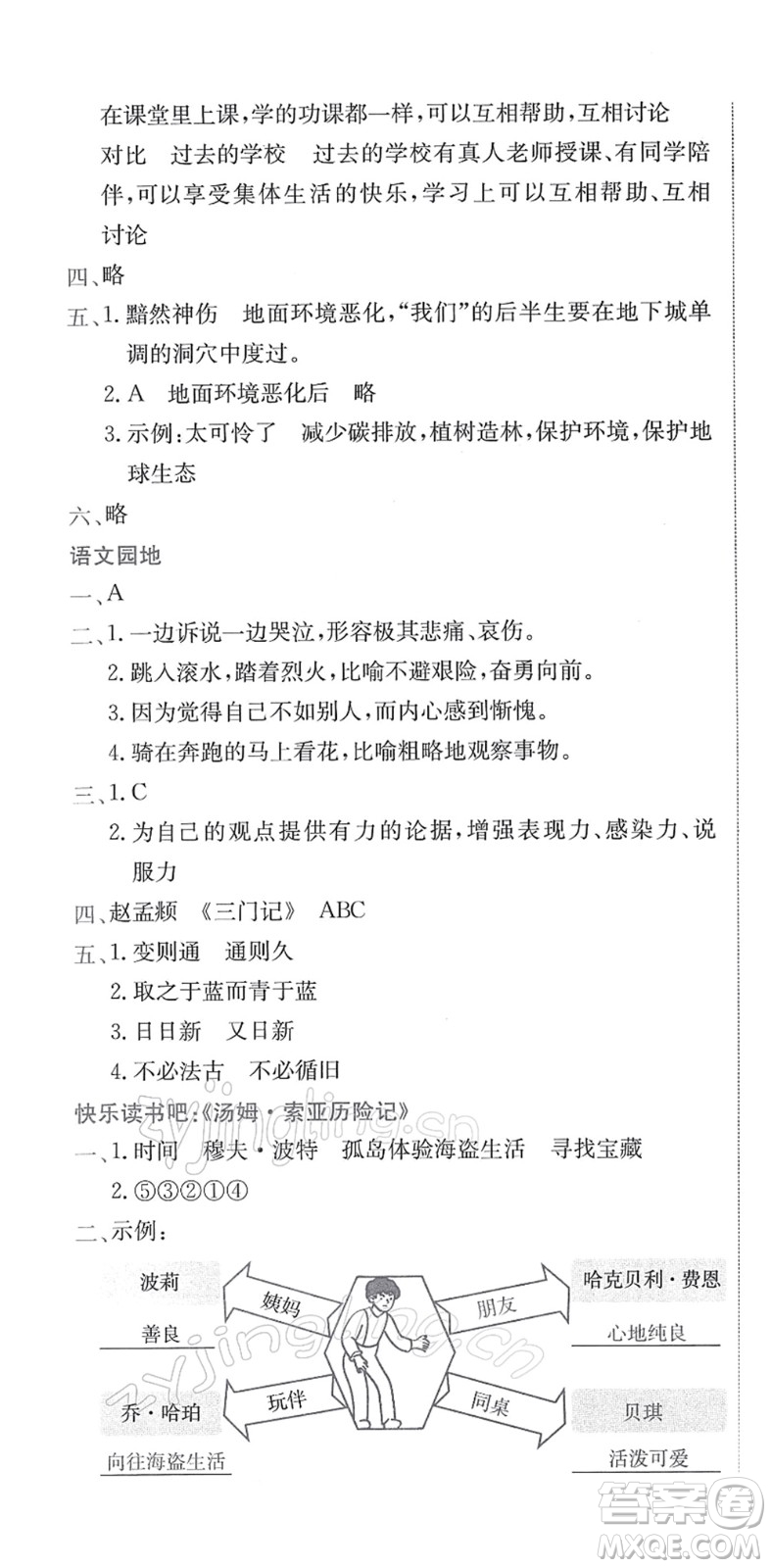 龍門書局2022黃岡小狀元作業(yè)本六年級語文下冊R人教版答案
