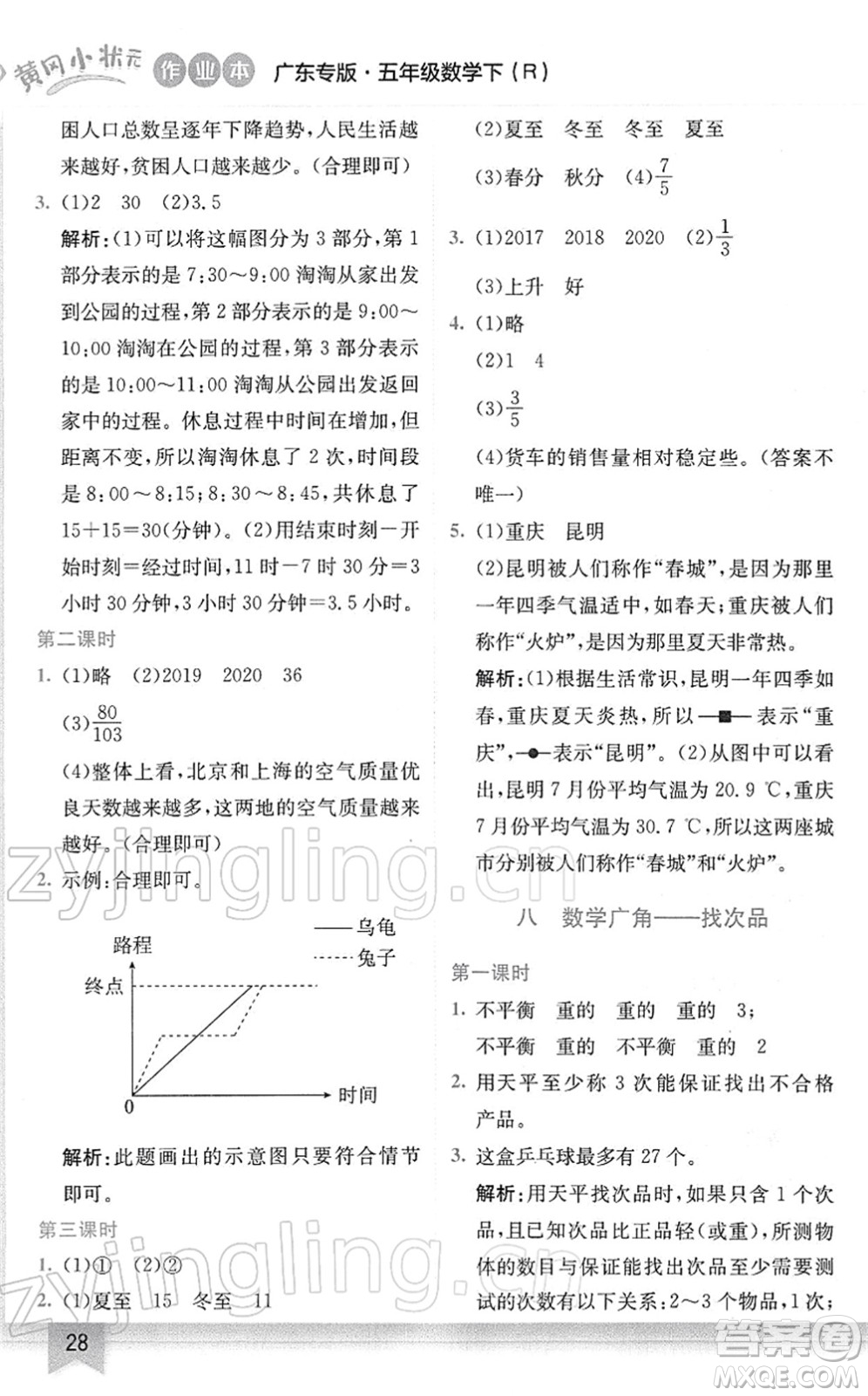 龍門書局2022黃岡小狀元作業(yè)本五年級數(shù)學(xué)下冊R人教版廣東專版答案