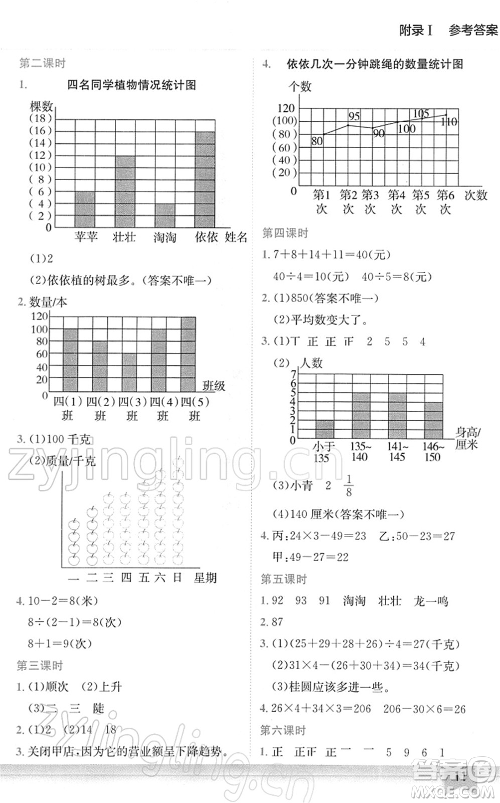 龍門(mén)書(shū)局2022黃岡小狀元作業(yè)本四年級(jí)數(shù)學(xué)下冊(cè)BS北師版廣東專(zhuān)版答案