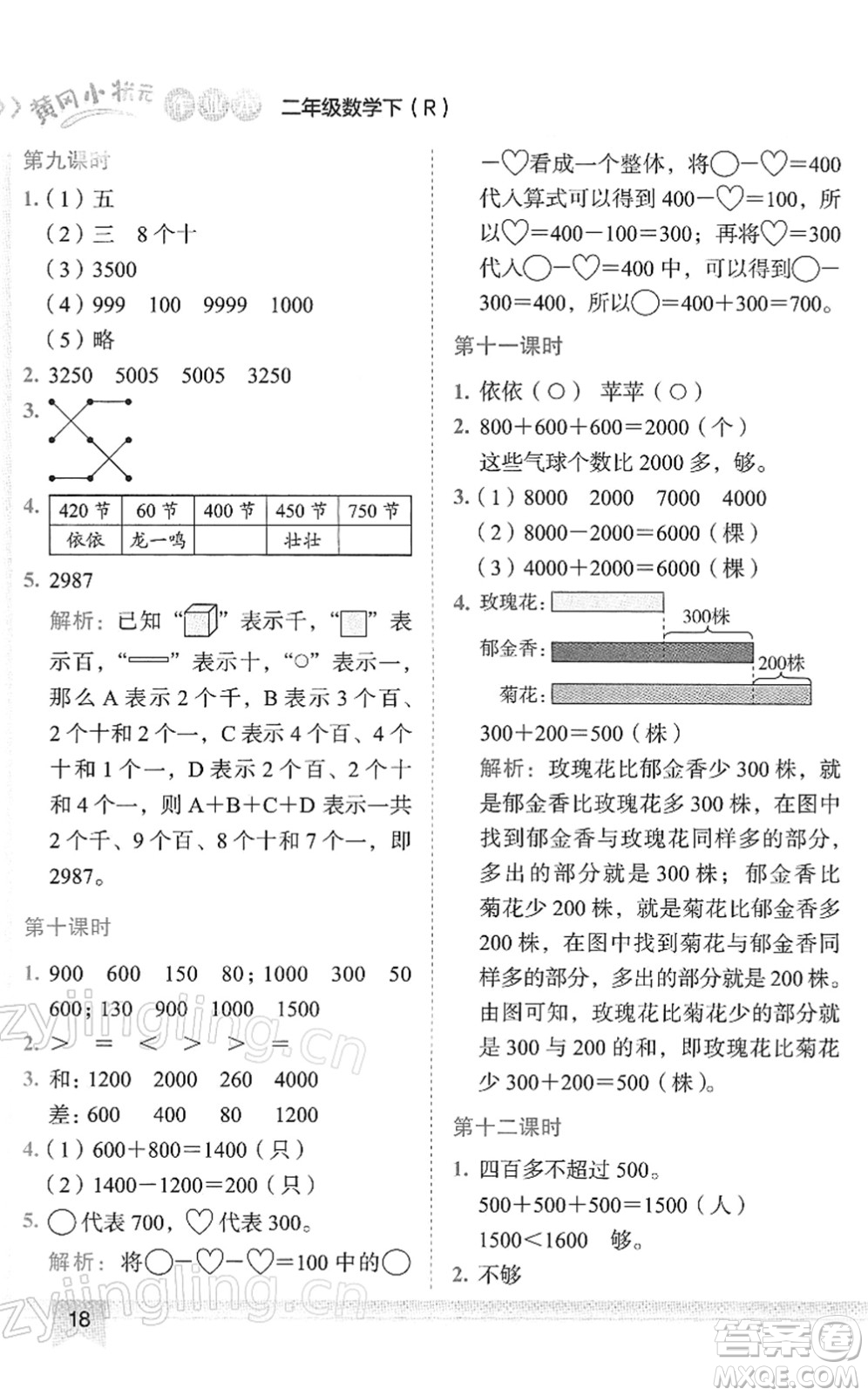 龍門書局2022黃岡小狀元作業(yè)本二年級數(shù)學(xué)下冊R人教版答案