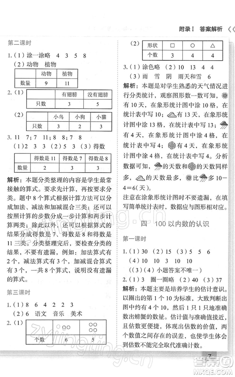 龍門書局2022黃岡小狀元作業(yè)本一年級數(shù)學(xué)下冊R人教版廣東專版答案