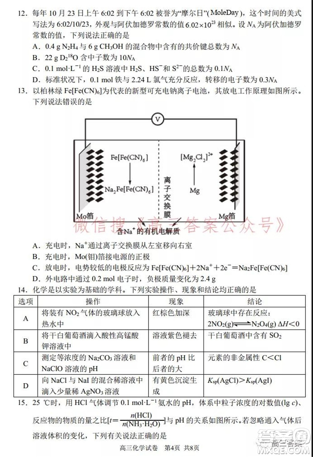 2022年大連市高三雙基測試卷化學試題及答案