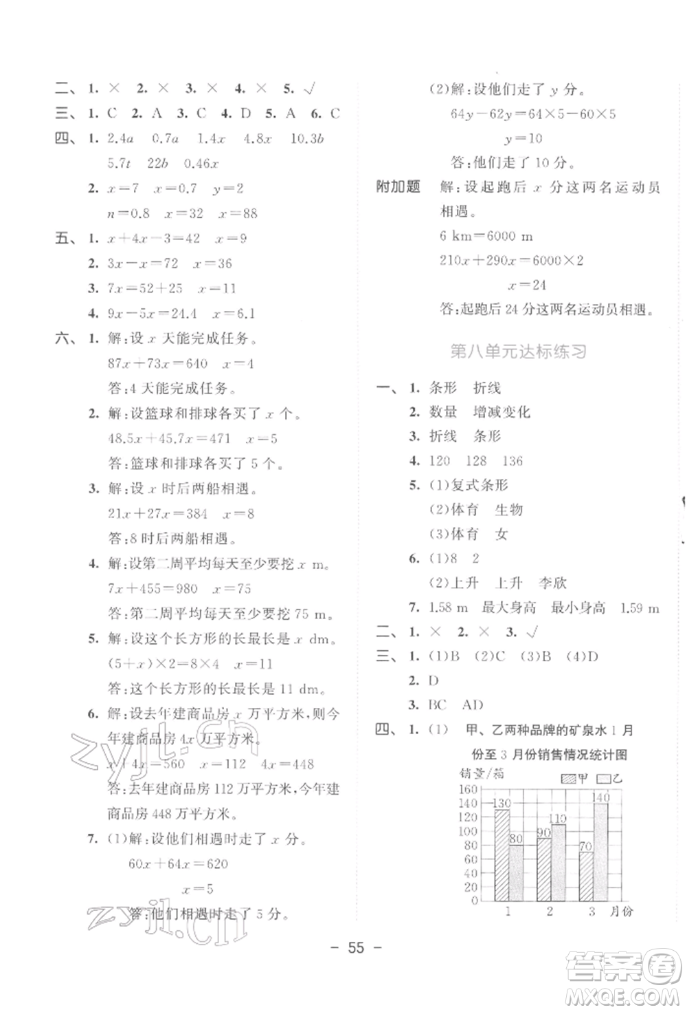 教育科學(xué)出版社2022春季53天天練五年級(jí)數(shù)學(xué)下冊(cè)北師大版參考答案